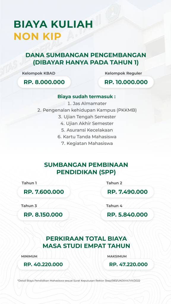 Biaya Kuliah Teknologi Informasi